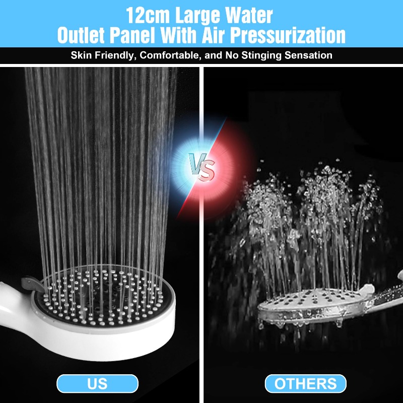 Set Doccia a Cinque Velocità R - Handheld Shower Head High Pressure Filter recensione e prezzo