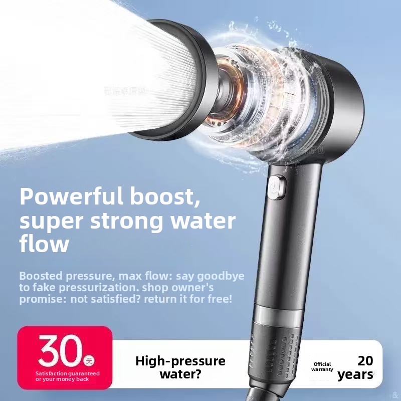 Soffione doccia ad alta pressi - Handheld Shower Head High Pressure Filter recensione e prezzo