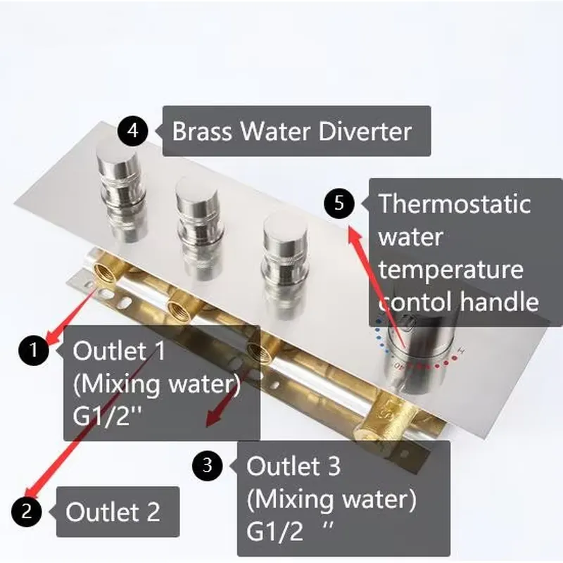 Valvola termostatica per docci - Thermostatic Shower Faucet Valve 3 Way recensione e prezzo