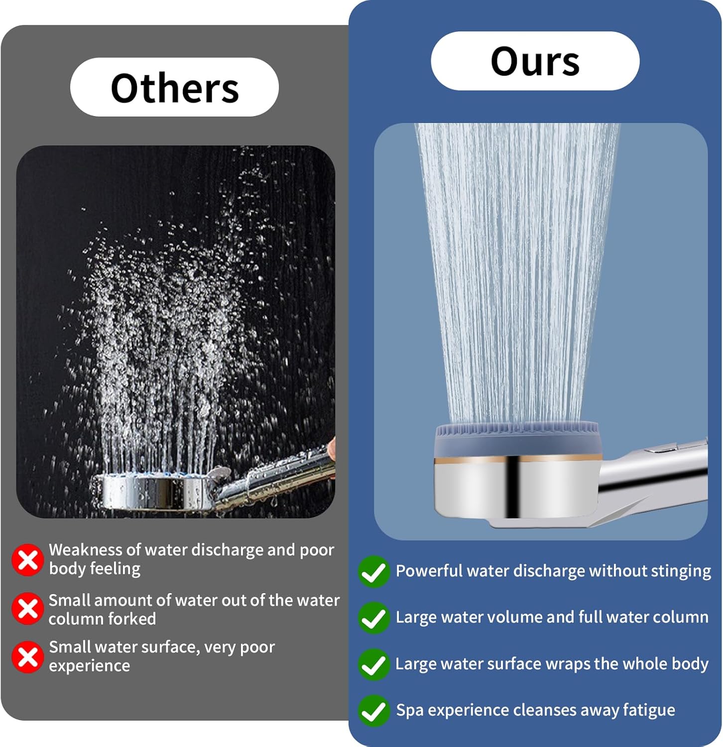 Soffione Doccia a 4 Modalità a - Handheld Shower Head High Pressure Filter recensione e prezzo